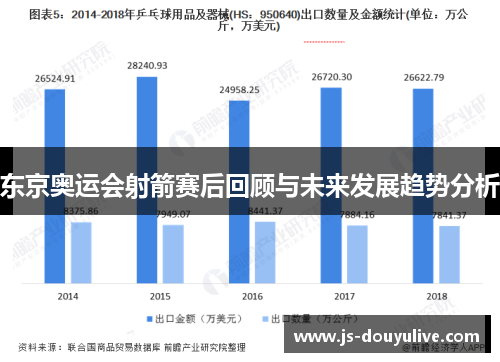 东京奥运会射箭赛后回顾与未来发展趋势分析