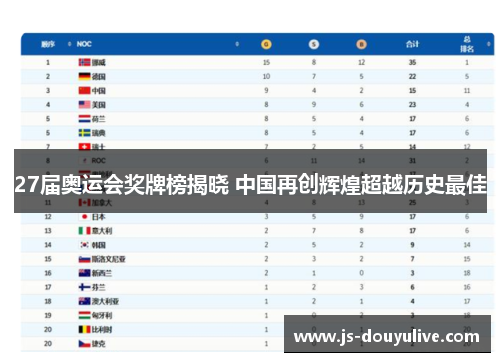 27届奥运会奖牌榜揭晓 中国再创辉煌超越历史最佳